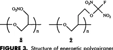 FIGURE s 3. 
