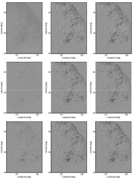 Fig. 2.Residuals after removing the smoothed DEM based on the convolution theorem using one-dimensional Gaussian ﬁlter: (Top) Sigma 0.45(Middle) Sigma 0.65 (Bottom) Sigma 0.85