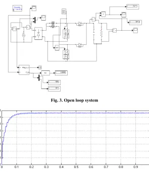 Fig. 3. Open loop system  
