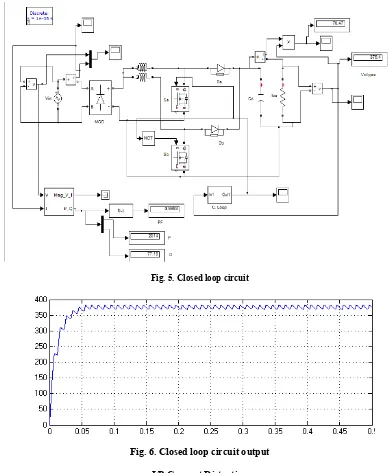 Fig. 5. Closed loop circuit  