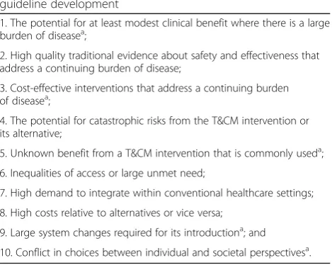 Table 1 Instances where T&CM should be considered inguideline development