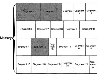 Figure 9-2: How memory is divided 
