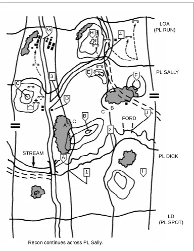 Figure 3-19. Zone recon complete