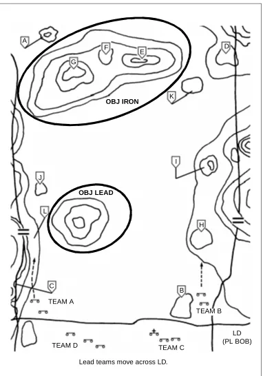 Figure 3-21. Teams A and B cross LD