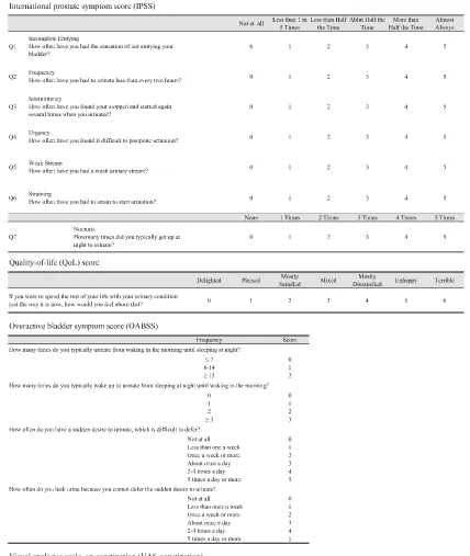 Table 1 Medical interview sheet to evalutate lower urinary symptoms (LUTS) and visual analogue scale (VAS) to evaluate constipation andhypersensitivity to cold (HC)