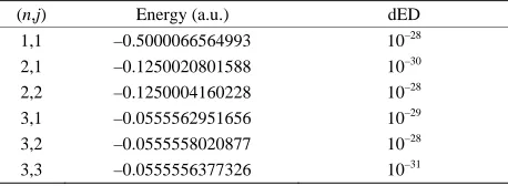 Table 1. Relativistic energy of the ground and excited states for several n and j quantum numbers of atomic hydrogen