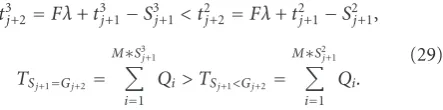 table. The scheme drives the request minislot throughput to