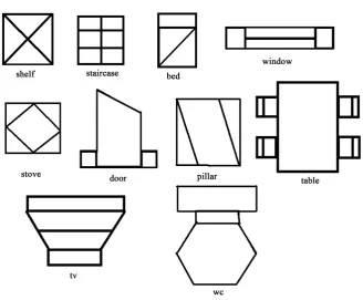 Figure 7. Model symbol database. 