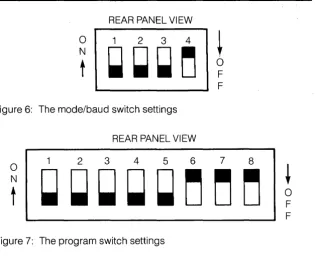 Figure 6: The mode/baud switch settings 