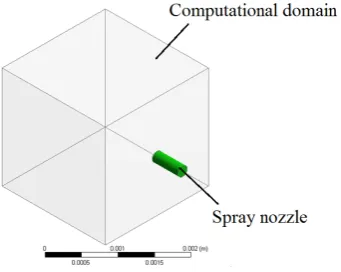 Figure 1. Geometric model. 
