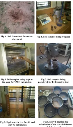 Fig. 4. Soil Unearthed for sensor 