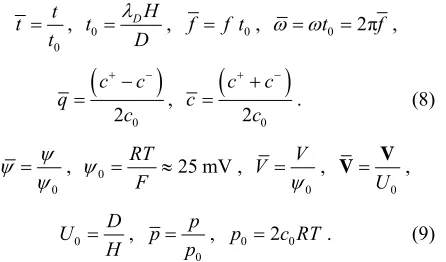 Figure 1, ρ = 993.3 kg/m, c0 = 10 mol/m, μ = 6.919 × 10–4 Pa/s, T = 310 K, ε = 7.2036 × 10–10 F/m, F = 96,490 –9