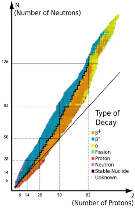 Fig. 6.Fig. 6. 