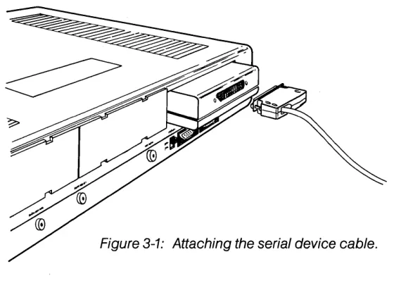 Figure 3-1: Attaching the serial device cable. 