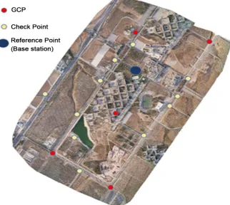 Figure 4. The location of GCPs at the campus of JUST University, 12 GCPs (in red) of the control configuration 12 GCP and of the 14 CPs (in green) on the test site