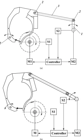 Figure 5. The scheme of the saw gin with the movement of the roll box. 1: Crankshaft; 2: Pin; 3: Connecting-rod