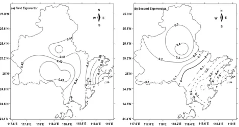 Figure 3. The first and second eigenvector fields of the EOF of the SPI12 sequence in Quanzhou from 1960 to 2014