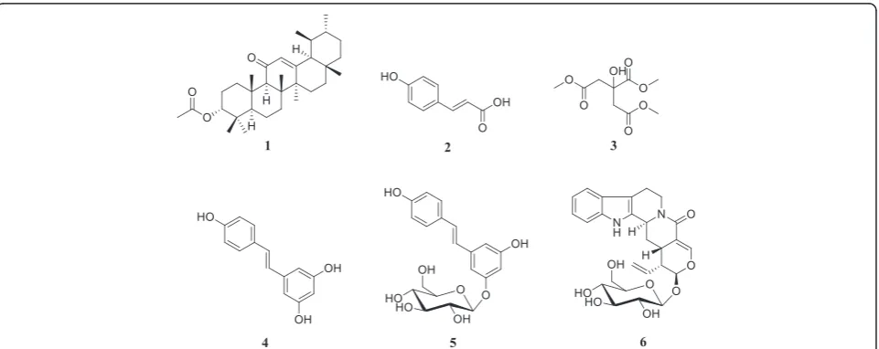 Fig. 1 Chemical structures of the compounds isolated fromtrimethyl ester; Nauclea pobeguinii