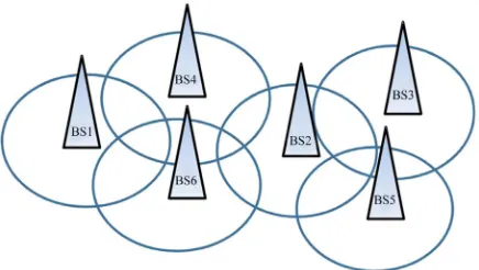 Figure 3. Example of overlapped WRAN configuration.