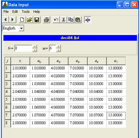 Figure 1. The form of entering the tested hypotheses and a measurement vector.  