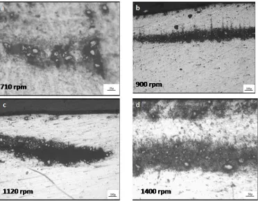 Figure 2 Microstructure of etched specimen of Al-TiC composites  