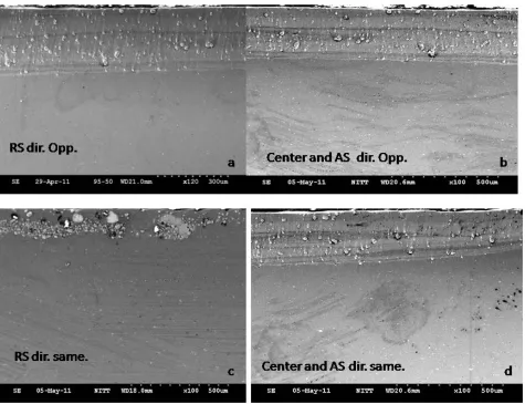 Figure 3 SEM images of cross section of double pass FSPed specimen a & b) Opposite                    direction, c &d ) same direction 