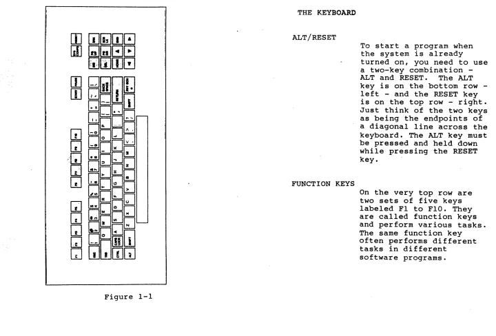 Figure 1-1 M-3000 Users's Guide 