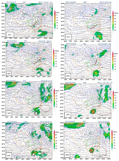 Figure 2. ECMWF 500 hPa height and 850 hPa wind field during October 25-28 (a1-4 prediction field, b1-4 analysis field)