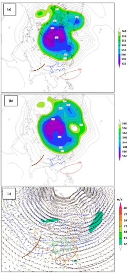 Figure 3. ECMWF 500 hPa average height forecast field (a), zero field (b), NCEP ensemble forecast 500 hPa average height and 850 hPa wind field (c) during October 20-28 (unit: dagpm)