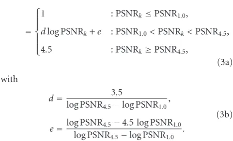 Figure 2: Time variant application characteristic of “Foreman”video stream.
