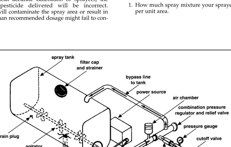 Figure 2-4. A schematic illustration of a simple power rig.