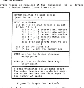Figure 2. Sample Device Header 