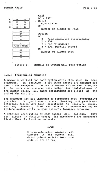 Figure 1. Example of System Call Description 