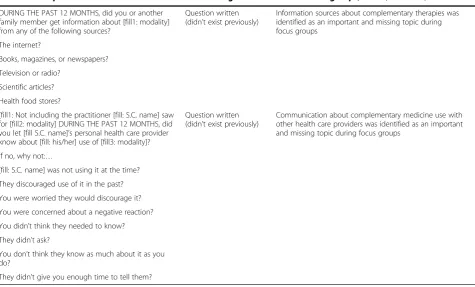 Table 6 Examples of actions taken based on results of cognitive review and focus groups, 2012 (Continued)