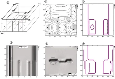 Fig. 5. Synthetic example: (a) Schematic outlines of model 2, (b) synthetic anomaly map (contour interval is 10 mGal), (c) edge map obtained fromCNN, (d) gray-shaded relief of cross-correlation map in the E-W direction, (e) gray-shaded relief of cross-corr