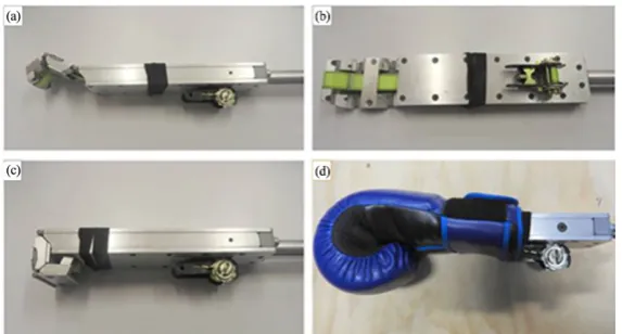 Figure 1. The mechanical fist used in the experiment. Panel (a) shows the three hinged Panel (c) shows the fist in the locked position; Panel (d) shows a glove fitted to the fist metal sections of the fist; Panel (b) shows the mechanism used to draw the fi