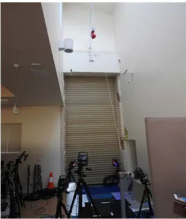 Figure 2. Drop testing system used for the experiment. 