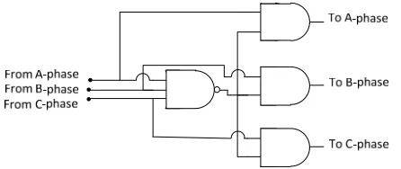 Figure 12. Buck boost topology. 