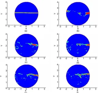 Figure 4. Matte distribution for nozzle height = 0.5 m. The red phase is matte. Time elapsed from the start of blowing: (a) 1 s, (b) 2 s, (c) 3 s, (d) 4 s