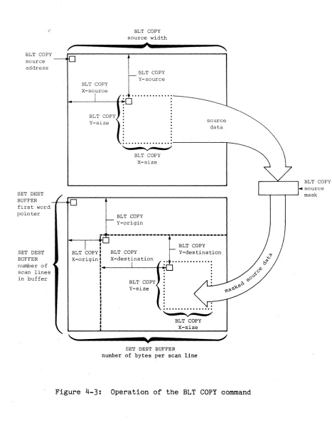 Figure 4-3: 