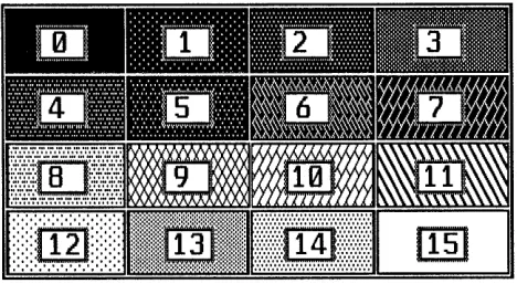 Table 10.1 