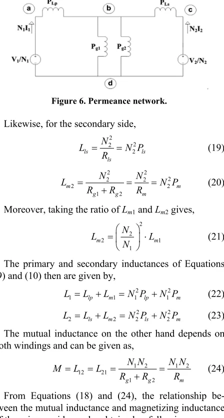 Figure 6. Permeance network. 