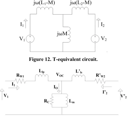 Figure 12. T-equivalent circuit. 