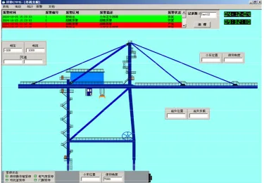 Figure 3. The version of shore container crane. 
