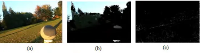 FIGURE 9. Sample image from the gray ball dataset, its ground truth andits color-balanced images: (a) original, (b) ground-truth, (c) Gray Edge-2,(d) Weighted Gray Edge, (e) Double Opponency and (f) the proposedCCATI method’s images.