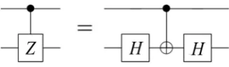 Figure 2. The control and target qubits of a cNOT are reversed by four Hadamard gates