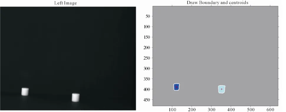Figure 6. (a) Left image; (b) Objects’ boundaries and centroids. 
