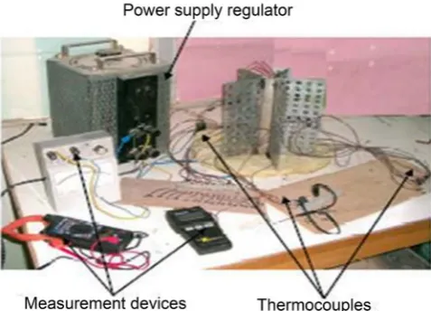 Figure 1. Experimental setup. 