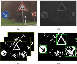 Figure 1. Flow chart of the proposed TSR method. The left side shows the detection pro-cedure, and the right side shows the recognition