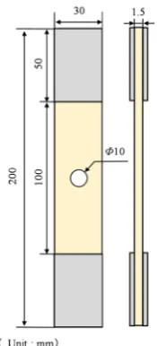 Figure 2. Schematic of specimens. 